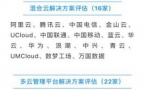 2019可信云大会在京举办，科大讯飞听见、腾讯云等获智能云服务认证
