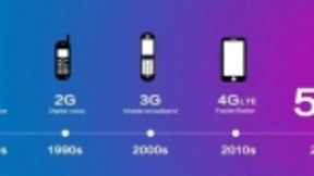 vivo NEX系列安排上了：5G+骁龙855 Plus