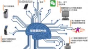 打造智慧银行“大脑”——文思海辉·金融推出智慧渠道中台