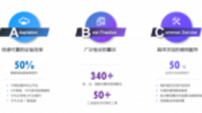 远景发布EnOS 2.0，打造属于物联网时代的操作系统