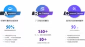 远景发布EnOS 2.0，打造属于物联网时代的操作系统