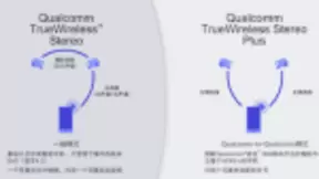 手机分体式耳机体验提升仅是开始，音质需求成刚需