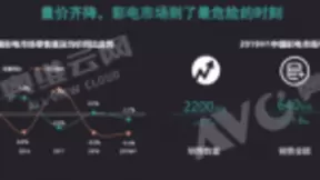 818来了！苏宁：65吋+大尺寸电视迎爆发