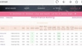 华为nova新机AI跑分惊人 从行业角度看麒麟810市场作用