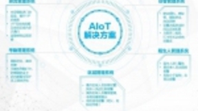 智能楼宇市场不断扩大 旷视楼宇园区数字化解决方案加速落地