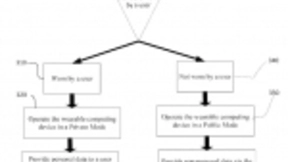 谷歌智能手表专利申请：可仅在佩戴时显示私人信息