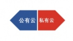 网易云信推出IM专属云：把公有云“搬回家”