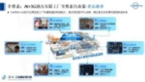 海尔联合中国移动和华为正式发布全球首个智能+5G互联工厂