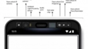 谷歌官宣Pixel 4 将搭载隔空手势/人脸识别