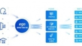 深化AI+健康管理服务，健康有益开放平台2.0版升级上线