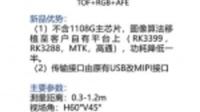 艾芯人脸识别活体检测破解“照片骗局”，让人脸识别更安全