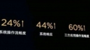 华为正式发布方舟编译器编译工具 可让系统操作流畅度提升24%