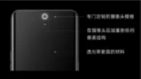 OPPO透视全景屏,开启真.全面屏手机时代!