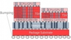 3D封装技术突破！台积电、英特尔积极引领
