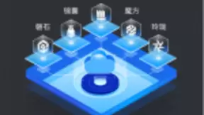 融云重磅推出”ALL IN”行动 率先提出服务品牌化