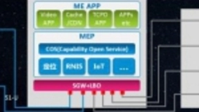 灵活高效的MEC分流方案，使能行业客户定制虚拟移动专网