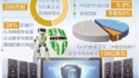 应对网络战需共建大生态