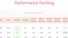 深度解读达芬奇架构：华为AI芯片的“秘密武器”