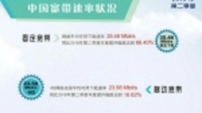 4G网速遭降低？中国移动电信4G网速低于全国平均值