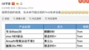 华米科技或发黄山1S芯片，7nm制程Amazfit新品首尝鲜