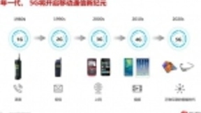 华为曝光5G通信新纪元，激发商汤旷视微美全息AR+AI技术体验升级