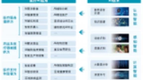 屠呦呦团队科学家：将AI引入青蒿素研究，有望降低药物研发成本