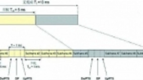 中国移动联合华为率先完成CloudAIR LNR动态频谱共享技术验证