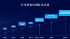小度进化论：从基础技术到生活助手