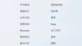 领英中国首发“顶尖创业公司排行榜”，第四范式居于国内前六强