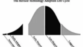 企业智能转型跨越鸿沟，行业智慧是AI落地必需