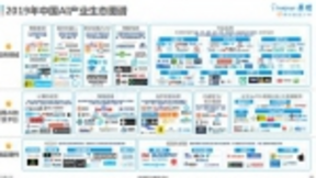 易观2019人工智能报告发布 预测AI产业规模将达760亿