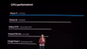 苹果A13芯片亮相：称CPU和GPU远超华为三星等对手