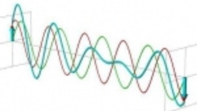 中国移动联合ITU、GTI和TDIA在匈牙利举办频谱与技术研讨会