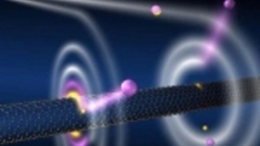 中国“量子之父”潘建伟：量子通信面临两大挑战