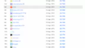 AI提升脊柱侧弯估计准确度，腾讯优图荣获2019 MICCAI AASCE第一