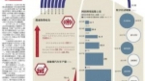 从2G跟随到5G引领 我国数字经济规模已超31万亿