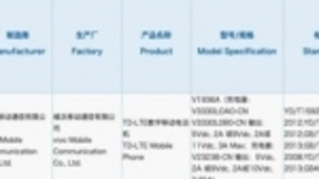 疑似iQOO Neo 2通过3C认证 支持33W快充