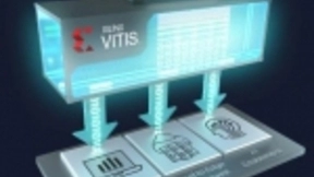 软件定义芯片，硬汉赛灵思放大招要“软”倒所有程序猿？