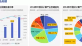 云计算发展白皮书:今年规模达1290亿 建云生态成共识