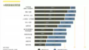人工智能与人类最理想的关系是什么