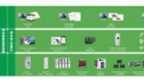 从建设第一条超高压输电线起，施耐德电气的“在中国、为中国”之路
