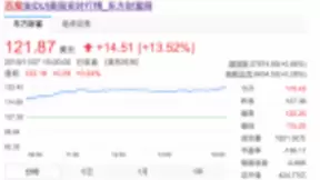 百度三季度财报超预期 多家投行上调评级至“增持”