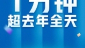 OPPO双11开售1分钟，销量超去年全天