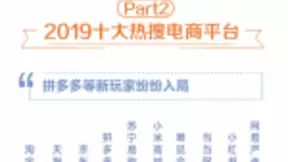 百度发布双十一大数据报告：十大电商平台明争暗战
