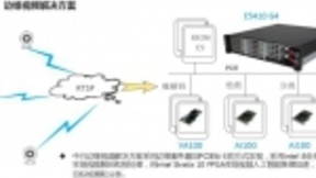 MEC边缘计算服务器，助推视频分析应用
