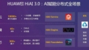 华为发布AI能力开放平台HiAI 3.0 端侧AI走向分布式