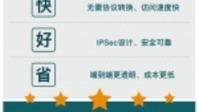 引领互联网IPv6技术创新 阿里巴巴首获通信学会科技奖