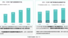 擎创科技完成亿元级B轮融资，淡马锡旗下ST Telemedia基金领投