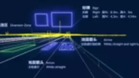 百度高精地图获ASPICE认证，助力全球自动驾驶发展