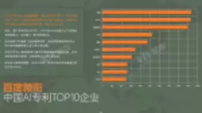 报告：全球AI行业中国究竟有多牛，“AI头雁”百度又有何法宝？